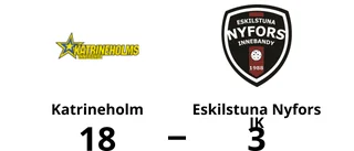 Katrineholm utklassade Eskilstuna Nyfors IK – seger med 18-3