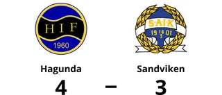 Hagunda säkrade avancemanget efter seger