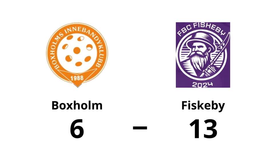Boxholm förlorade mot FBC Fiskeby