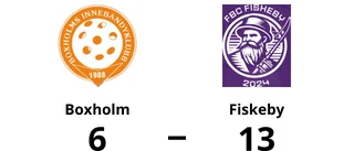 Fiskeby är klart för division 2 efter seger