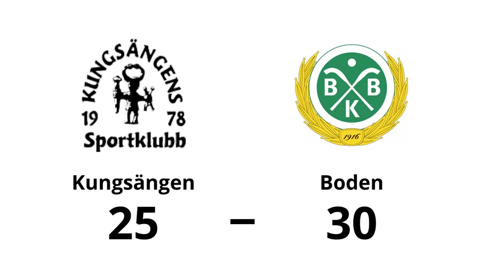 Kungsängen förlorade mot Boden