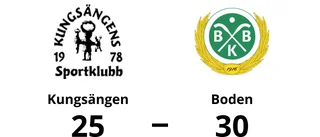 Boden vann med 30-25 mot Kungsängen