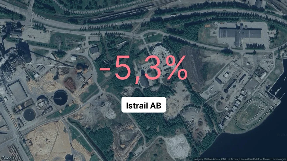 Illustrationen visar rörelsemarginalen för Istrail för det senaste året. Bakgrunden är en satellitbild över företagets adress.