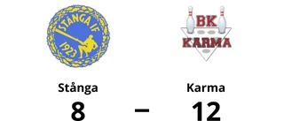 Stånga föll mot Karma med 8-12