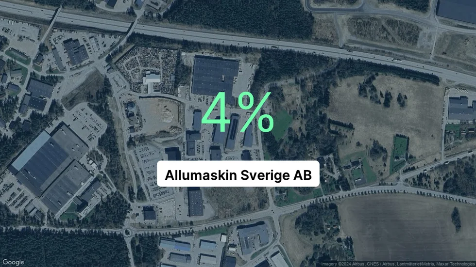 Illustrationen visar rörelsemarginalen för Allumaskin Sverige för det senaste året. Bakgrunden är en satellitbild över företagets adress.
