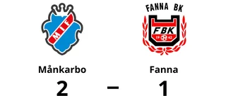 Maja Hawée Leijon nätade i Fannas förlust