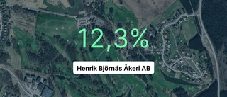 Omsättningen tar fart för Henrik Björnäs Åkeri AB