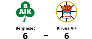 6-6 slutade toppmötet mellan Bergnäset och Kiruna AIF