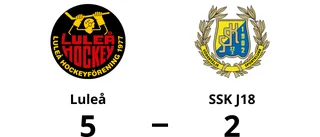 Jesse Suopanki gjorde två mål när Luleå vann