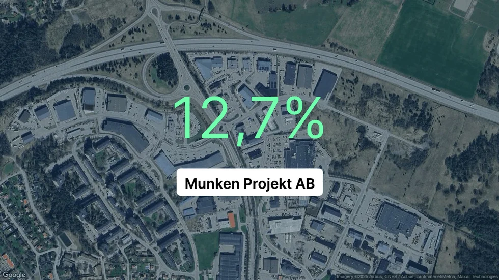 Illustrationen visar rörelsemarginalen för Munken Projekt för det senaste året. Bakgrunden är en satellitbild över företagets adress.