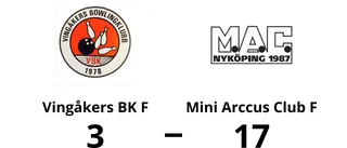 Vingåkers BK F utklassat av Mini Arccus Club F hemma