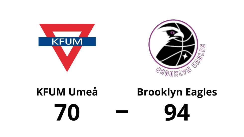 KFUM Umeå förlorade mot Brooklyn Eagles