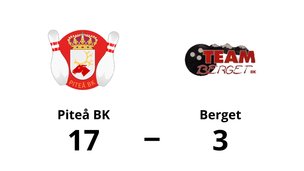 Piteå BK vann mot Team Berget BK
