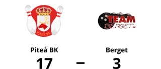 Piteå BK utklassade Berget på hemmaplan