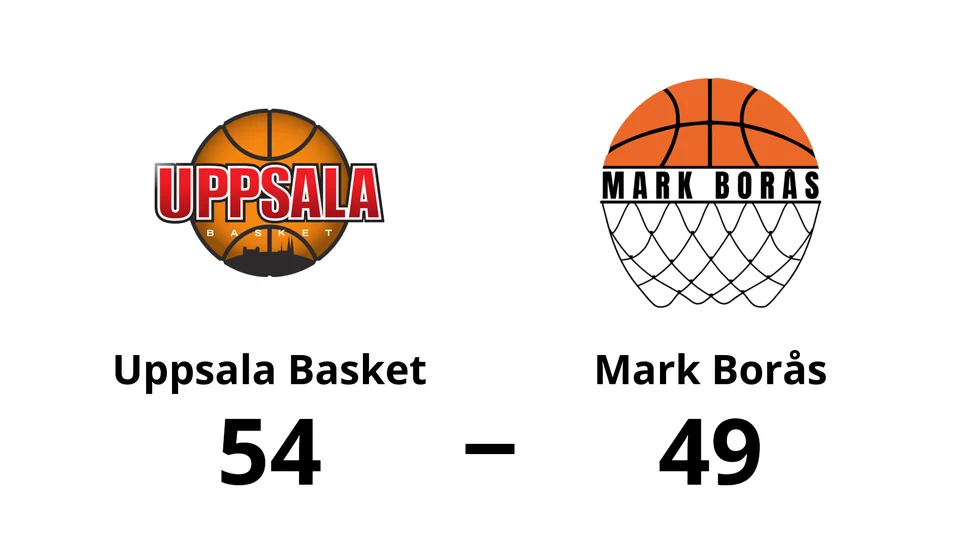 Uppsala Basket vann mot Mark Borås