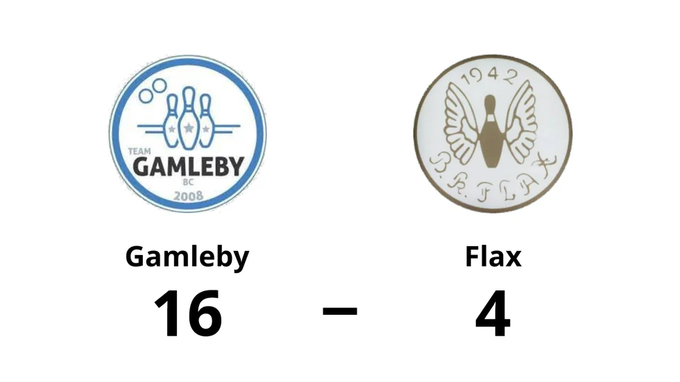 Team Gamleby BC vann mot BK Flax