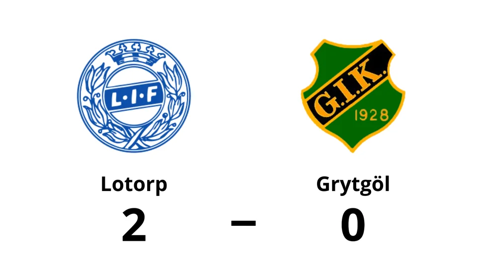 Lotorps IF vann mot Grytgöls IK