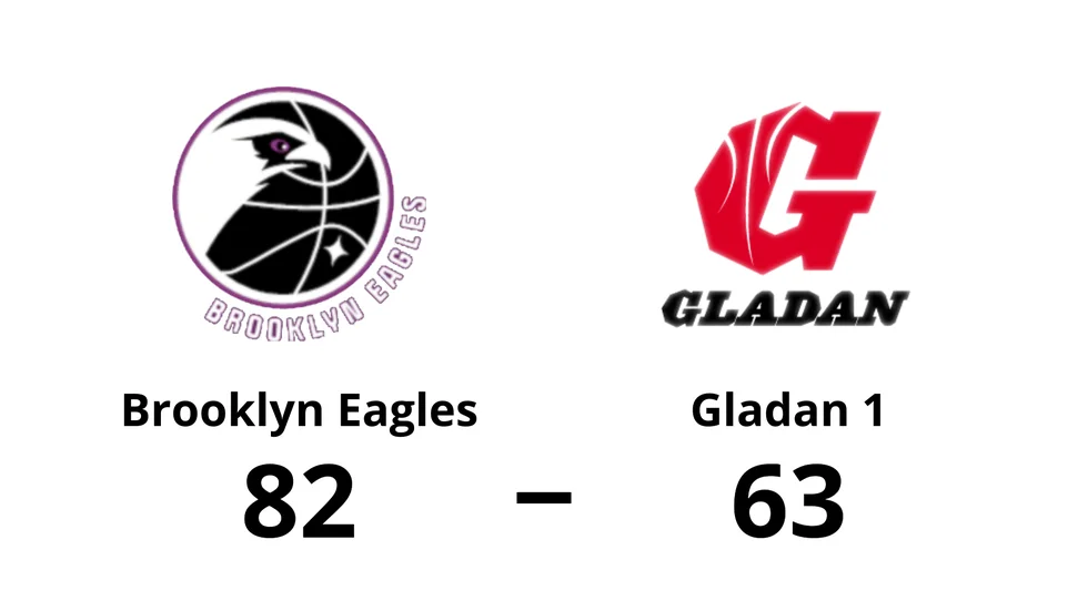 Brooklyn Eagles vann mot Gladan 1