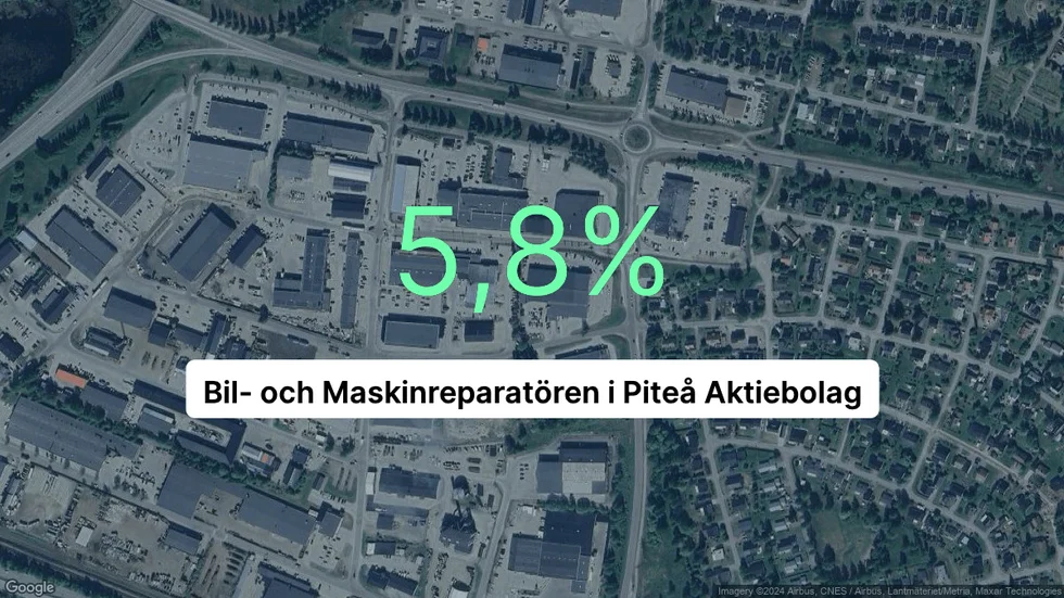 Illustrationen visar rörelsemarginalen för Bil- och Maskinreparatören i Piteå för det senaste året. Bakgrunden är en satellitbild över företagets adress.