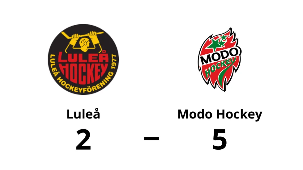 Luleå förlorade mot Modo Hockey