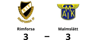 3-3 slutade toppmötet mellan Rimforsa och Malmslätt