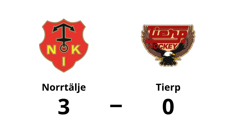 Norrtälje IK vann mot Tierps HK
