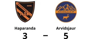 Seger för Arvidsjaur med 5-3 mot Haparanda