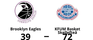 Åttonde raka förlusten för Brooklyn Eagles