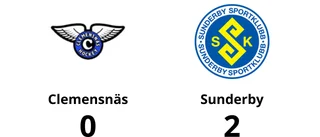 Tre poäng till Sunderby efter avgörande i slutperioden