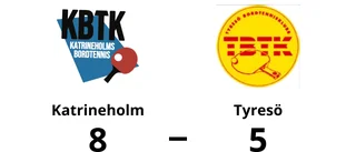 Klar seger för Katrineholm hemma mot Tyresö