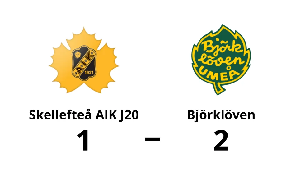 Skellefteå AIK J20 förlorade mot Björklöven