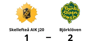 Björklöven förlänger sviten