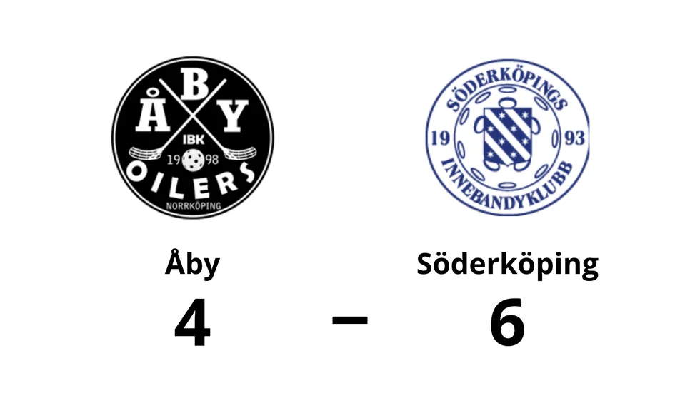 Åby förlorade mot Söderköpings IBK