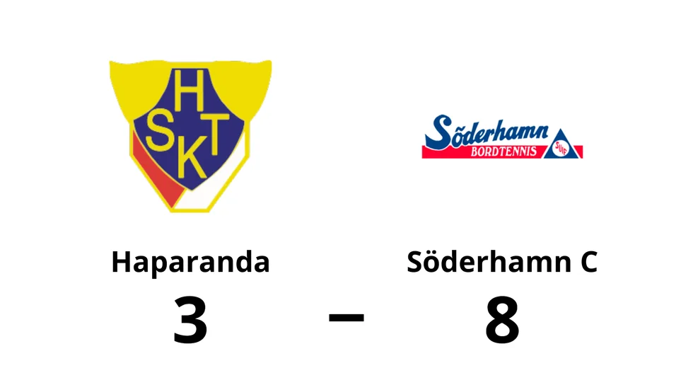 Haparanda SKT förlorade mot Söderhamns UIF C
