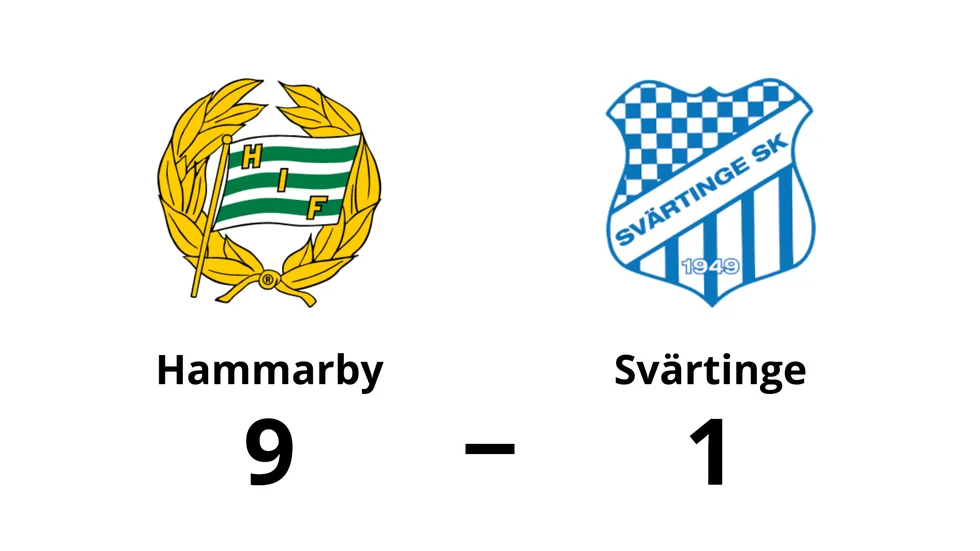 Hammarby IF FF vann mot Svärtinge