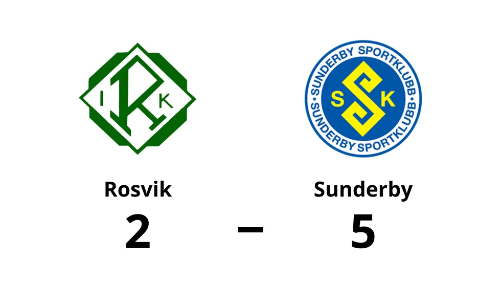 Rosvik IK förlorade mot Sunderby SK