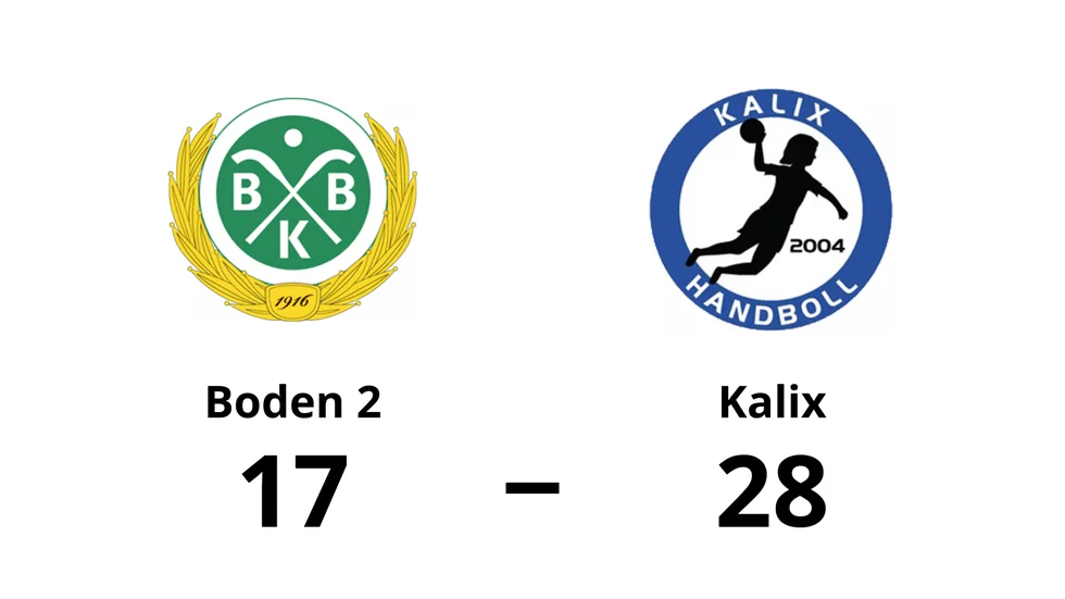 Bodens BK HF 2 förlorade mot Kalix HK