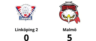 Storförlust för Linköping 2 – 0-5 mot Malmö