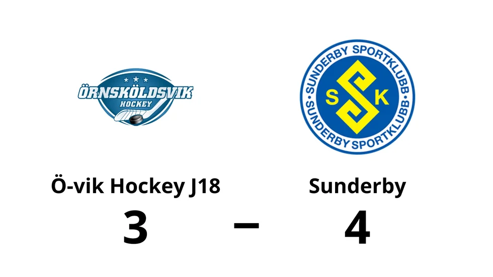 Ö-vik Hockey J18 förlorade mot Sunderby SK