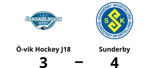 Sunderby segrade mot Ö-vik Hockey J18 i förlängningen