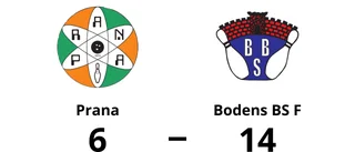 George Busuricu showade när Bodens BS F vann