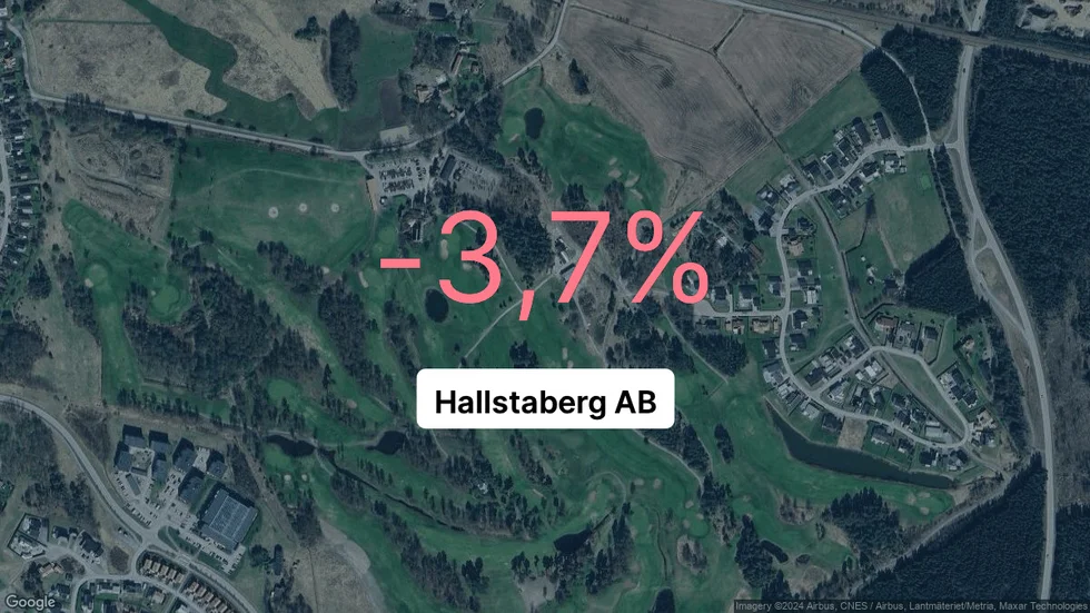 Illustrationen visar rörelsemarginalen för Hallstaberg för det senaste året. Bakgrunden är en satellitbild över företagets adress.
