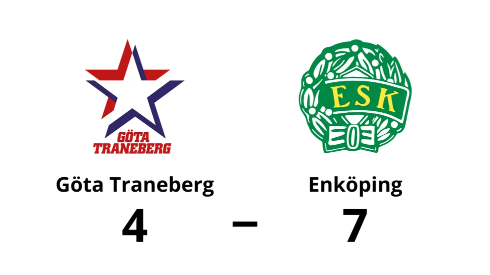 GötaTraneberg IK förlorade mot Enköpings SK HK