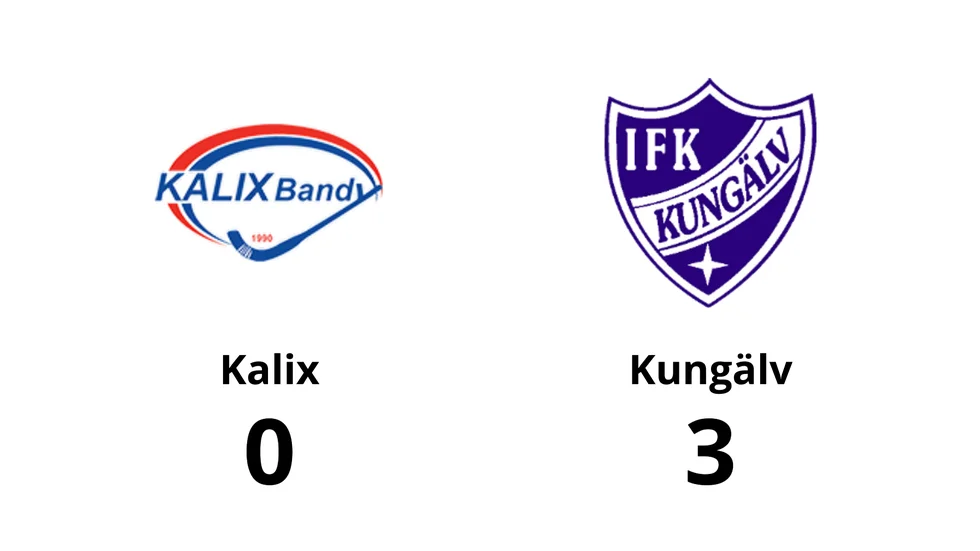 Kalix förlorade mot Kungälv