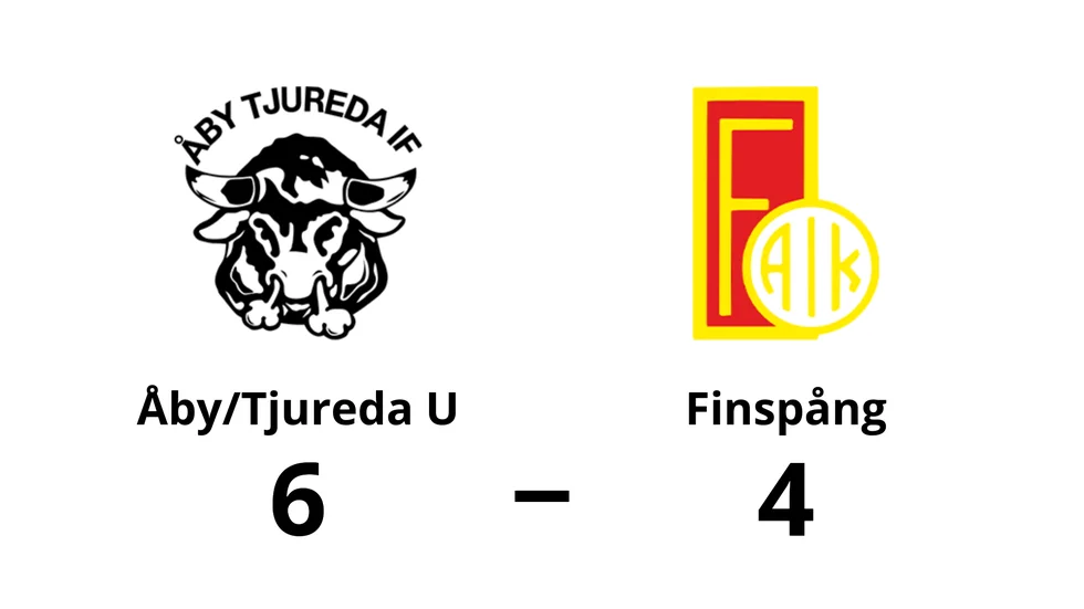 Åby/Tjureda U vann mot Finspång