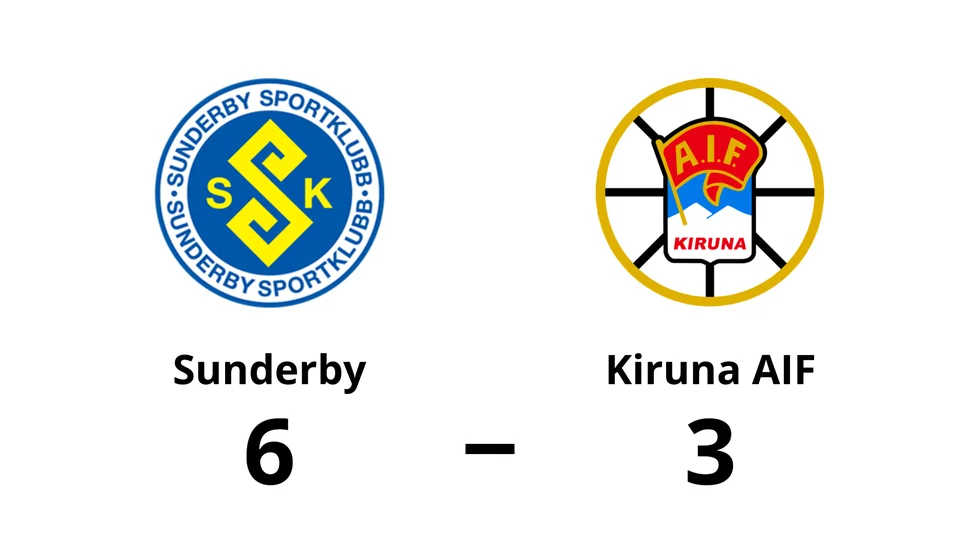 Sunderby SK vann mot Kiruna AIF