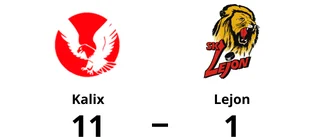 Målfest när Kalix krossade Lejon