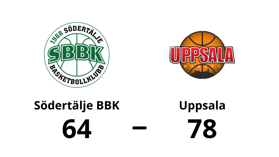 Södertälje BBK förlorade mot Uppsala