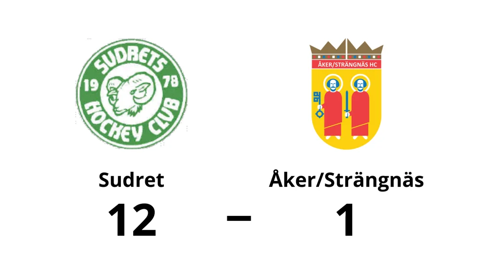 Sudrets HC vann mot Åker/Strängnäs HC