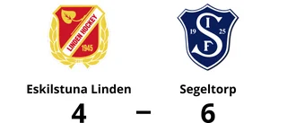 Eskilstuna Linden föll med 4-6 mot Segeltorp